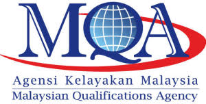 MQA